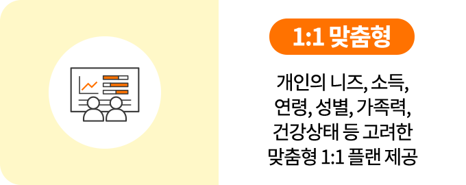 1:1 맞춤형